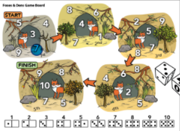 4B Foxes & Dens 